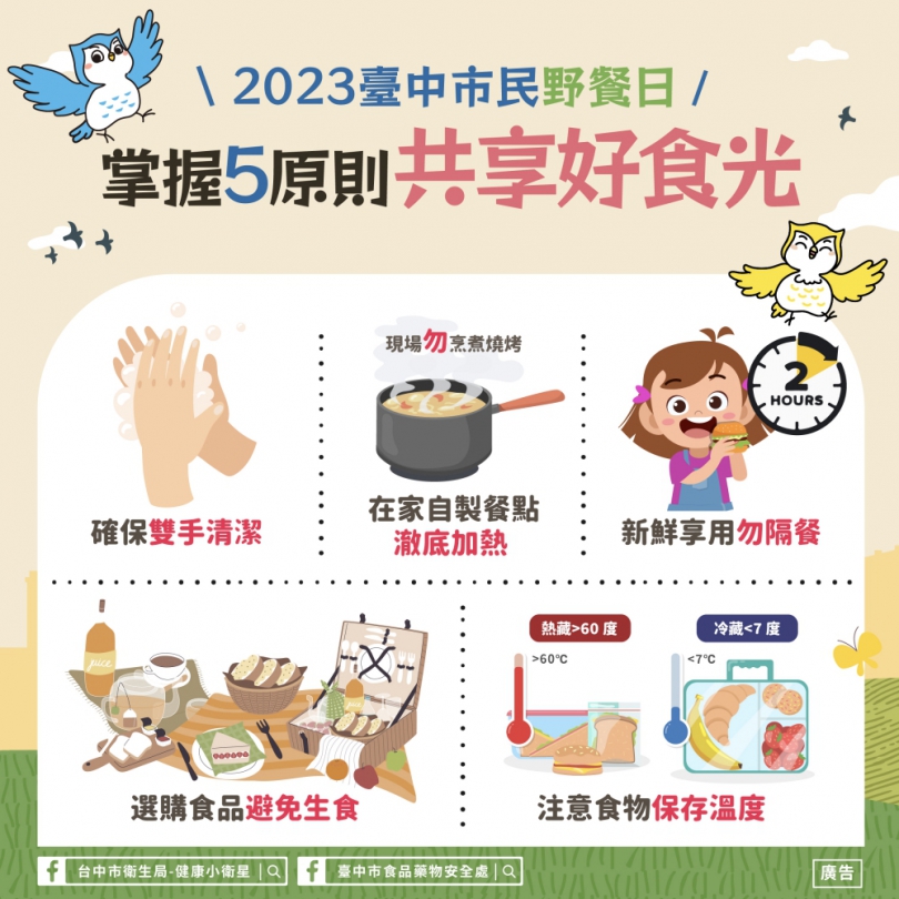 台中市民野餐日11月26日登場  食安處籲掌握5原則共享好「食」光