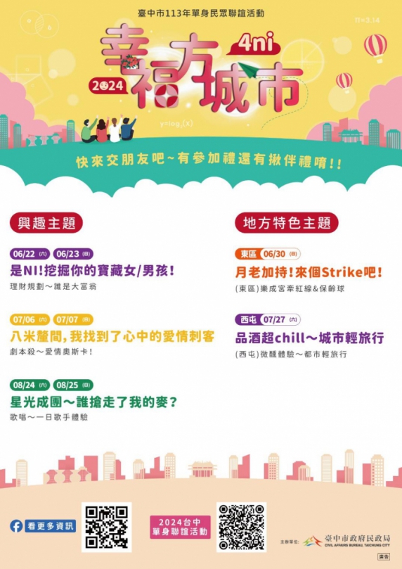 一日劇組、理財、調酒多元體驗   中市單身聯誼第二階段場次5月15日開放報名