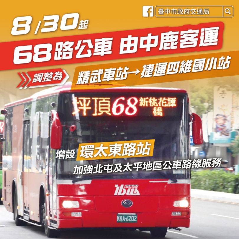 中市68路公車路線調整   北屯及太平區轉乘台鐵、捷運更便利