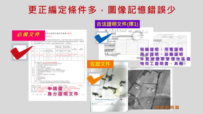 國土計畫新制上路在即！中市地政局籲符合條件農地速申請更正編定