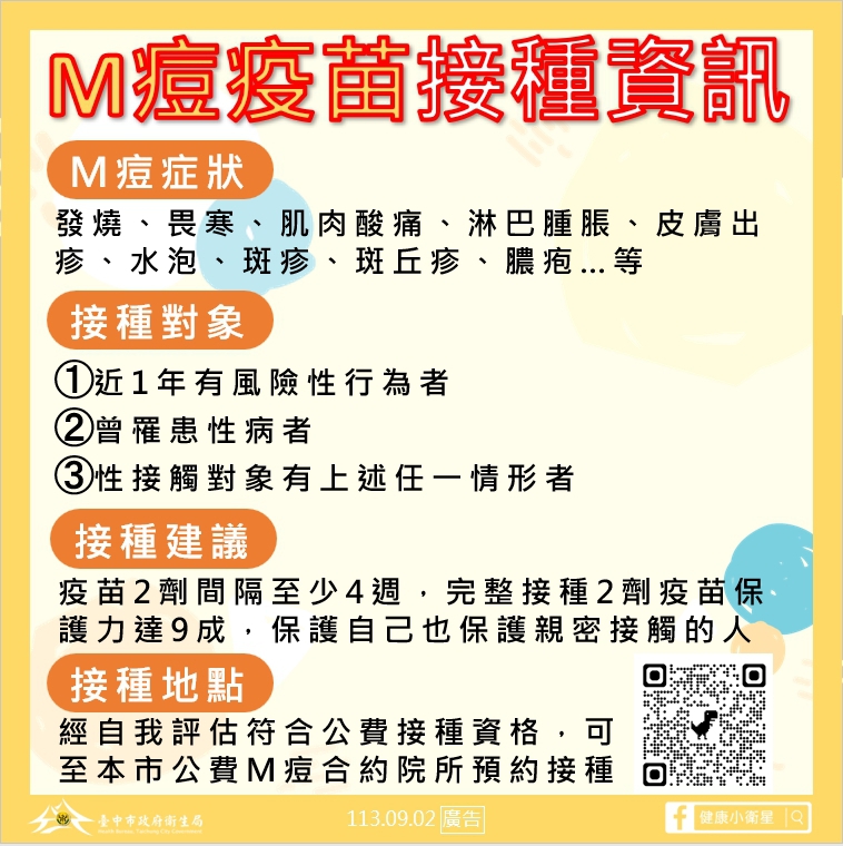 中市新增M痘確診病例   衛生局長曾梓展籲做好防護、儘速接種