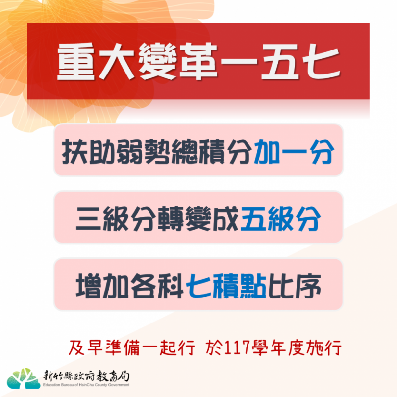 竹苗區國中教育會考變革一五七   新竹縣推4大策略   及早準備一起行