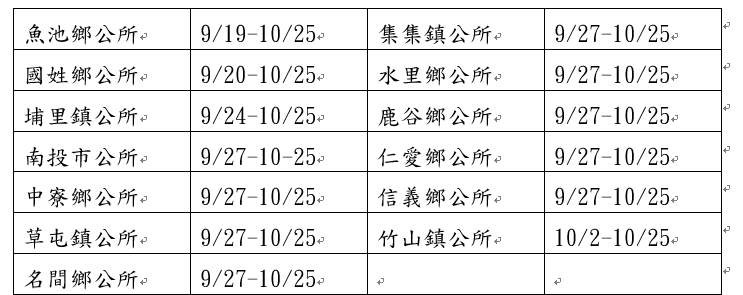 重陽節重陽節敬老禮金19日起發放