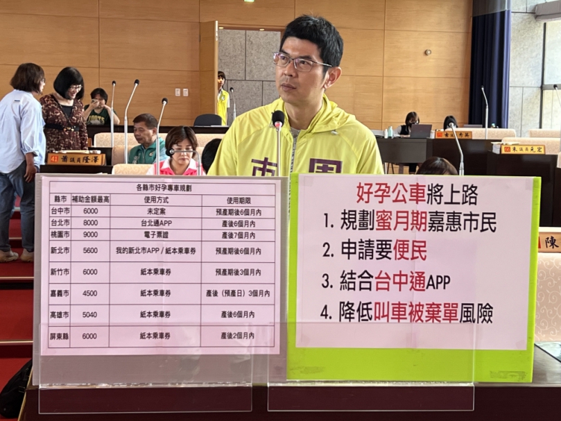 台中好孕專車將上路  民進黨台中市議員周永鴻籲結合「台中通」APP、降低孕婦叫車被棄單風險