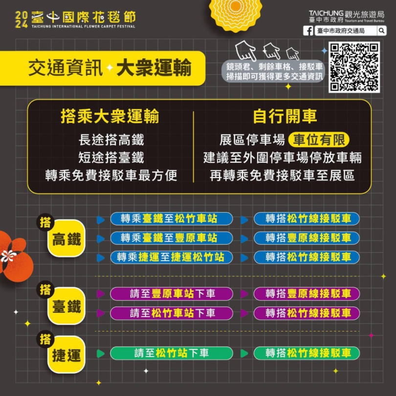 新社花海11月9日登場   雙鐵捷運、接駁車交通攻略大公開