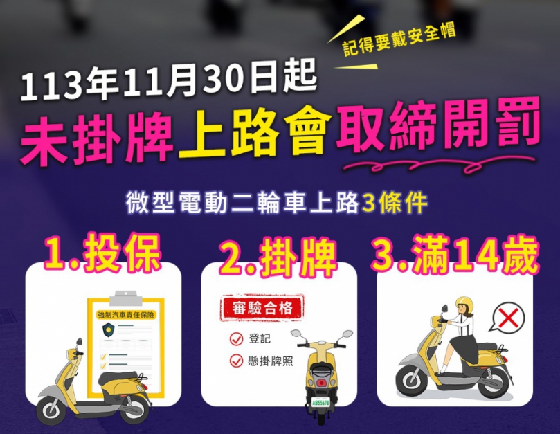 微型電動二輪車掛牌倒數！　11月30日起未掛牌上路最高罰3,600元