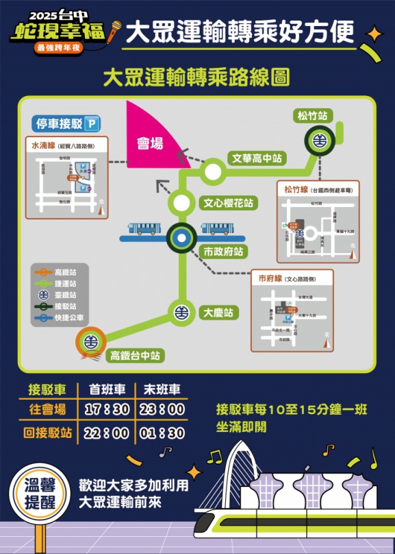 2025全台超人氣跨年晚會在台中！交通局長葉昭甫：搭捷運、接駁車最方便