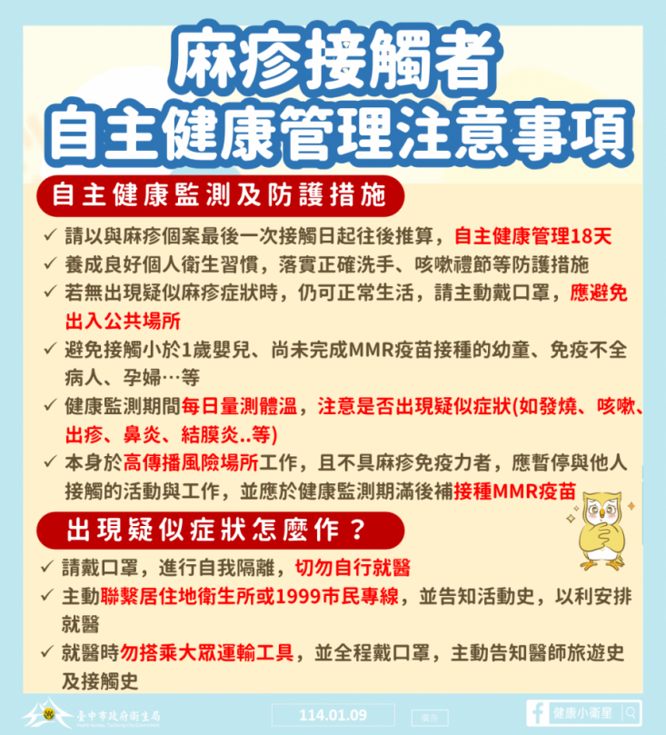 中市新增一名麻疹確診者、外縣市確診者有台中足跡  衛生局籲市民多加留意