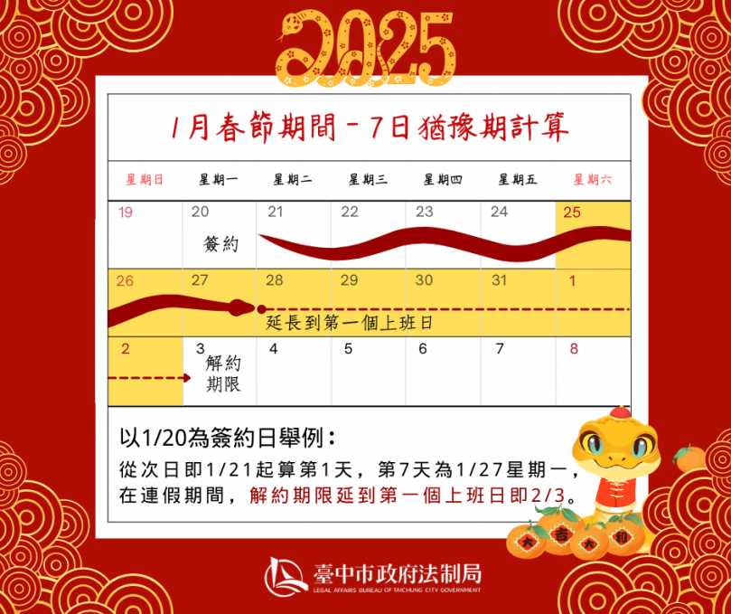 2025年貨大街開跑！台中市政府法制局長李善植提醒：留意商品標示、把握訪問交易7日猶豫期