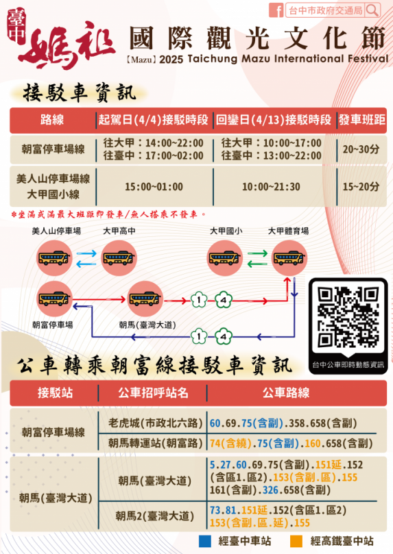 2025大甲媽祖遶境4日起駕    中市交通局籲搭乘大眾運輸最便利