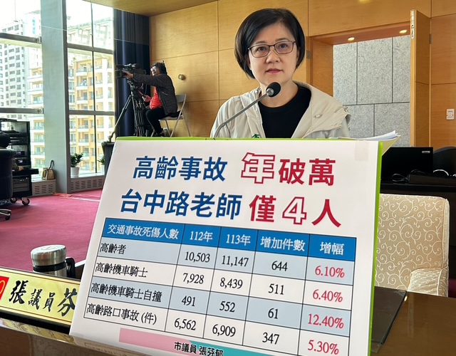 高齡長者車禍事故大增   民進黨台中市議員張芬郁要求增派「路老師」協助