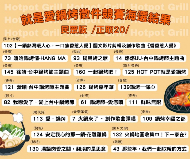 原創曲唱出鍋烤魂！「就是愛鍋烤」徵件海選結果出爐 搶攻8/2初賽舞台