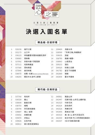 「匠心之夢」徵得203件創新高   新竹縣文化魅力引爆全台創作熱潮