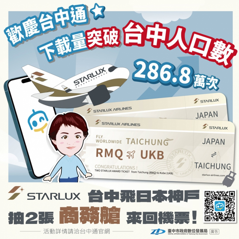 台中通app下載超越台中人口數！數位局攜手星宇抽商務艙大獎