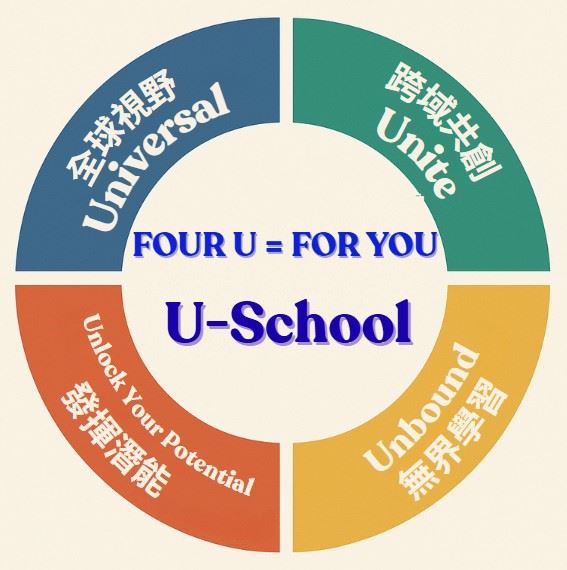 竹北實驗高中設校新進展   U-School實驗教育計畫通過審議