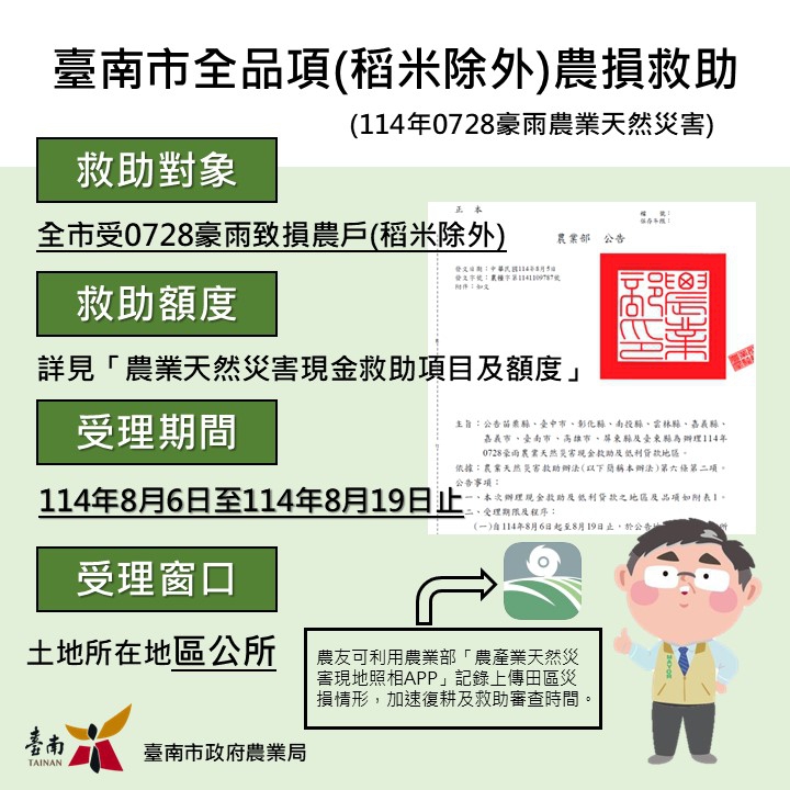 0728豪雨持續衝擊臺南市農產業 8月6日至8月19日受理現金救助申請