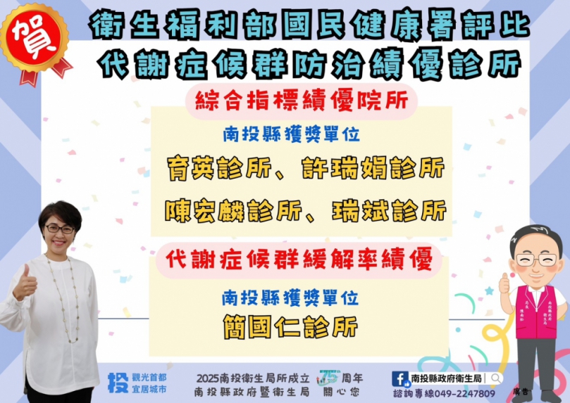 南投縣5家診所榮獲國民健康署「代謝症候群防治績優診所」