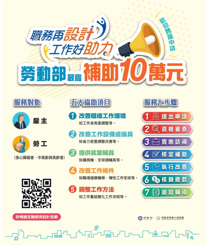 助您一臂之力(勞工+雇主)~友善職場，職務再設計