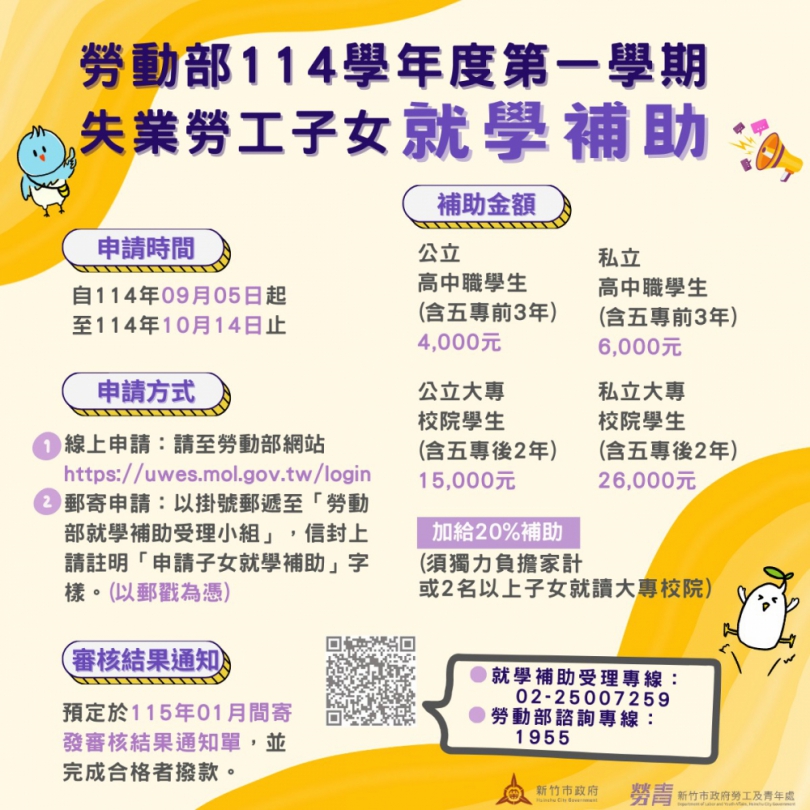 10/1截止日   新竹市失業勞工子女就學補助請把握！