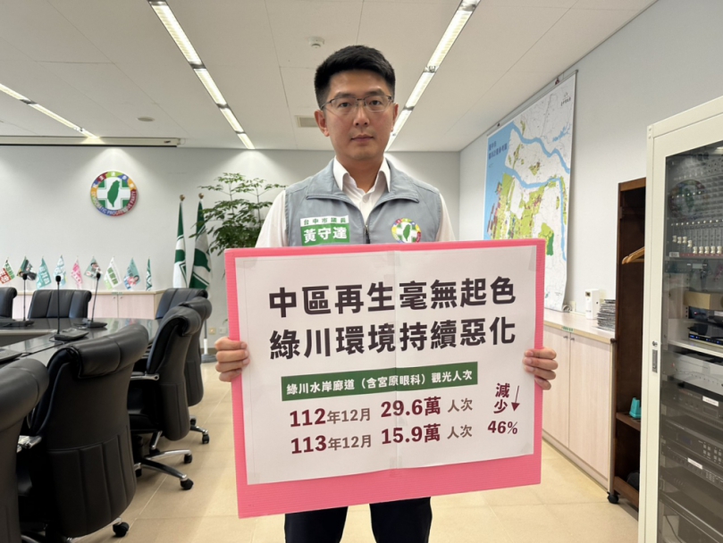 不要放生中區    民進黨市議員黃守達要求中市府應檢討遊客為何不願意再來中區