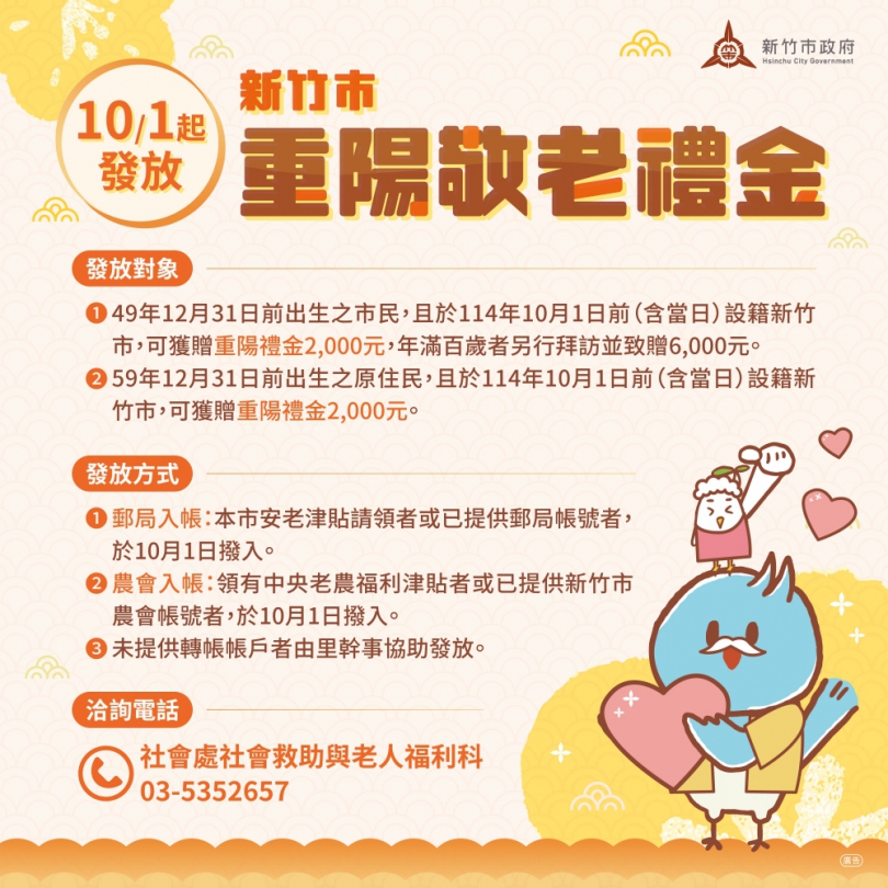 呷百二！新竹市重陽敬老禮金10/1起發放   約7萬4千餘名長者可領