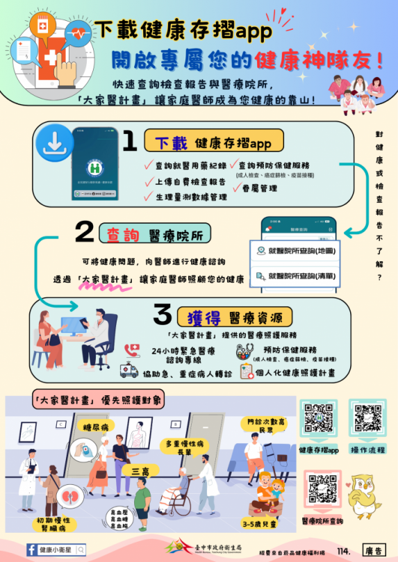 台中市響應2025世界心臟日  衛生局呼籲市民重視心臟健康