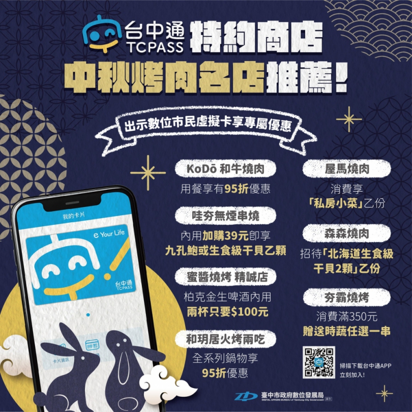 中秋來台中！《台中通》精選燒烤名店享優惠趕快訂位 中秋連假必備《台中通》APP！燒烤優惠＋連假消息全掌握