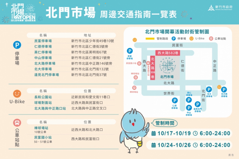 老市場新面孔   新竹市北門市場買氣超旺  多多利用周邊停車場與大眾運具