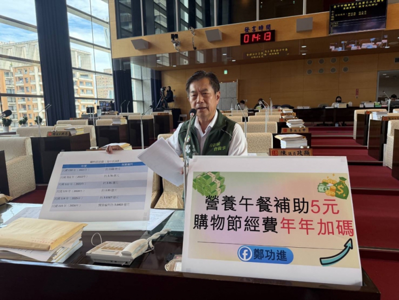 營養午餐5元加碼惹議鄭功進議員批市府價值偏差