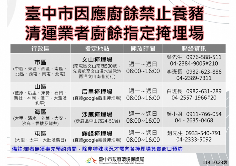 回收廚餘不漏接  民眾配合減量瀝水  中市開放掩埋場啟動廚餘堆肥去化措施