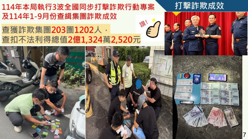 嘉義縣警局破獲不肖惡劣租車公司配合詐團假讓渡案 宣示打擊詐欺犯罪