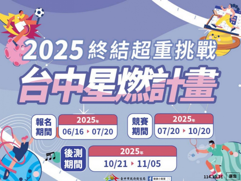 「2025台中星燃計畫」後測開跑！星燃夥伴集合  一起驗收閃亮成果
