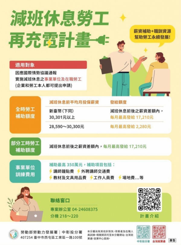 減班不減薪！「減班休息勞工再充電計畫」助勞工學習加值、企業穩健前行