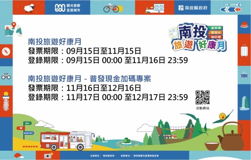 南投旅遊好康月登錄破億 再啟動普發現金加碼專案