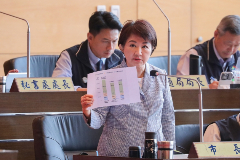 政院版「計畫型補助款」增加兩千億「中央說的算」 台中市長盧秀燕：現階段先由兩院協商