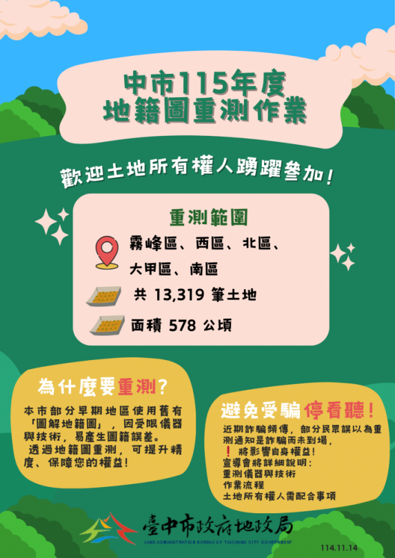 中市地籍圖重測作業即將開跑  地政局11月底陸續召開宣導會