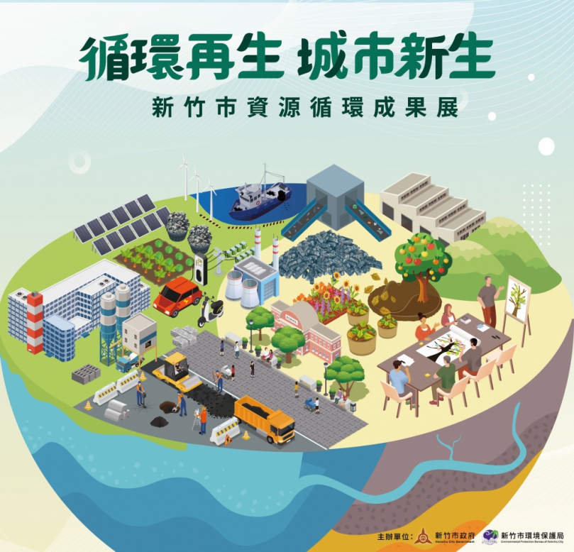 新竹市資源循環成果展   12/6清大旺宏館1樓登場