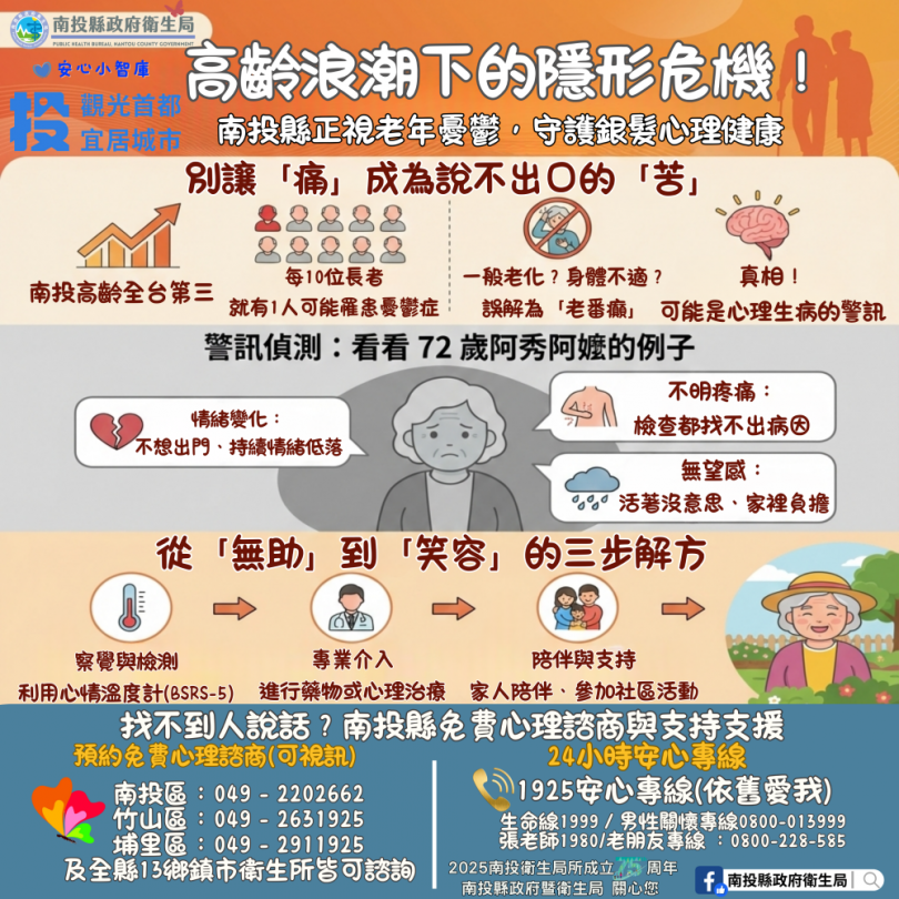 高齡浪潮下的隱形危機! 南投縣正視老年憂鬱，守護銀髮心理健康