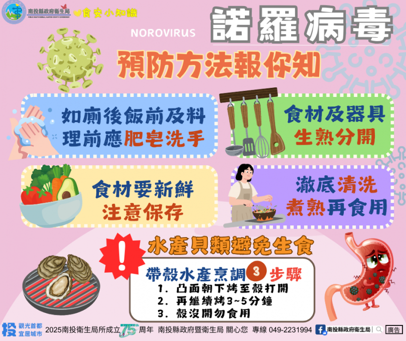 生食風險大！南投縣衛生局呼籲冬季慎防諾羅病毒