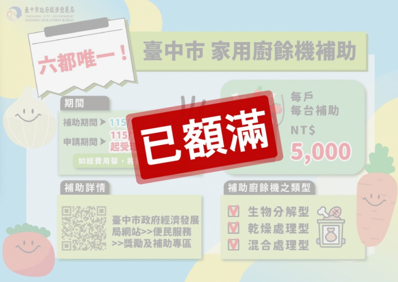 台中人挺環保！家用廚餘機補助萬台「一週秒殺」  中市府三大機制「從嚴審查」防弊