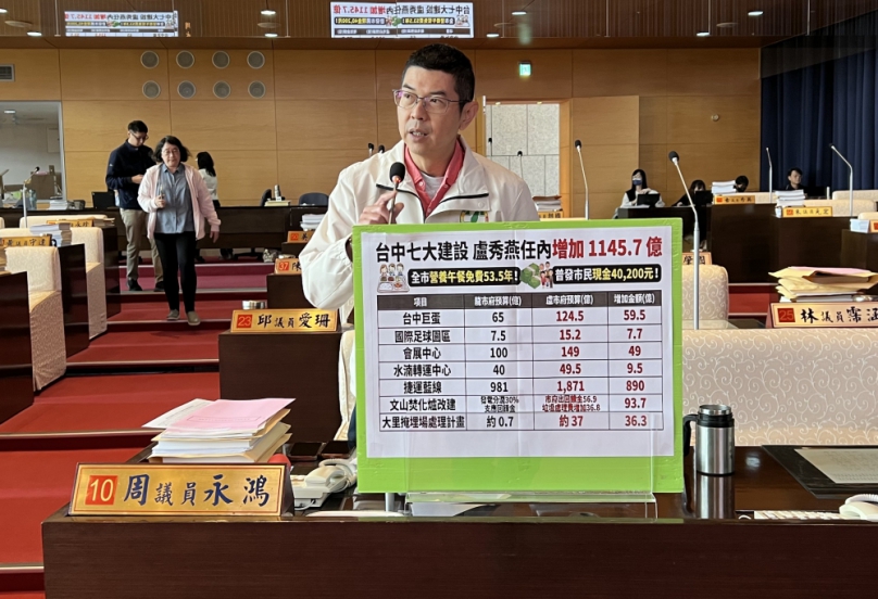 「想當市長，先救傳產！」民進黨台中市議會黨團總召周永鴻喊話立委江啟臣：展現立院副院長高度，速審台美關稅協議