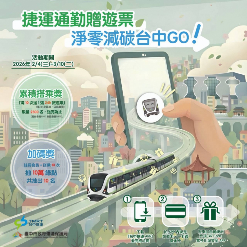 中捷響應淨零轉型！攜手環保局推搭捷運減碳  贈旅遊票再抽綠點