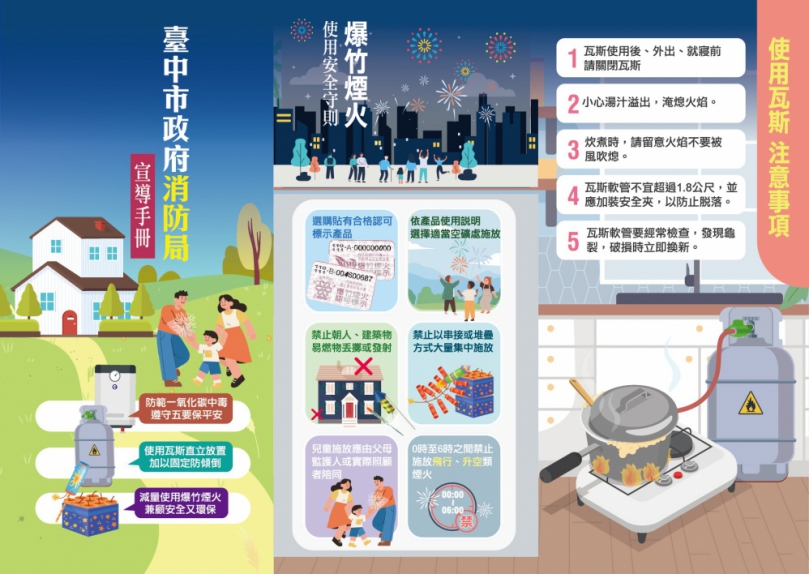 中市消防局籲遵守煙火、熱水器安全規範   平安團圓安心過好年