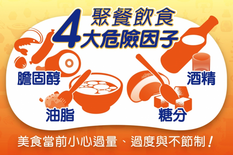 台中慈濟醫院醫師提醒：連假聚餐應節制飲食 留意急性胰臟炎風險