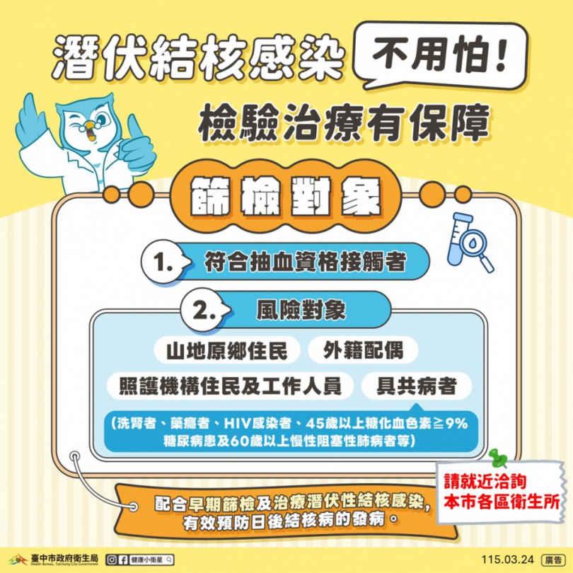 中市結核病發生率持續低於全國　衛生局籲風險族群踴躍篩檢潛伏感染