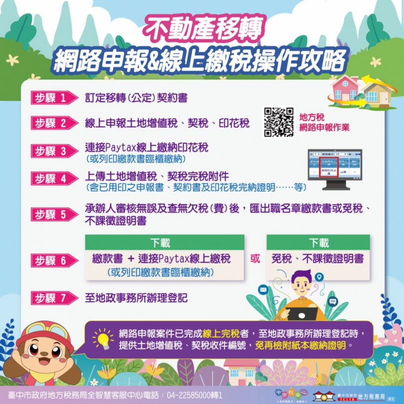 不動產移轉流程再簡化！中市地稅局推一站式服務　申報、查欠與繳稅一次完成
