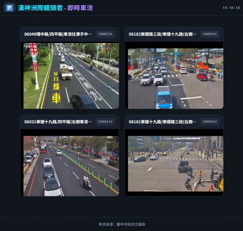 漢神洲際購物廣場開幕　 中市推「鏡頭君」掌握即時路況助疏運