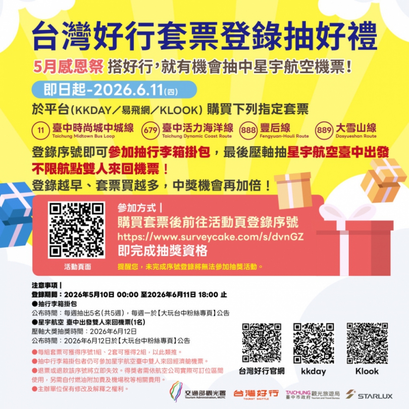 「台灣好行一路向海旅行趣」得獎名單揭曉 創作者用鏡頭記錄台中海線之美！