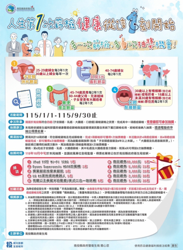 做篩檢抽大獎！「健康好運雙響炮」百項好禮帶回家