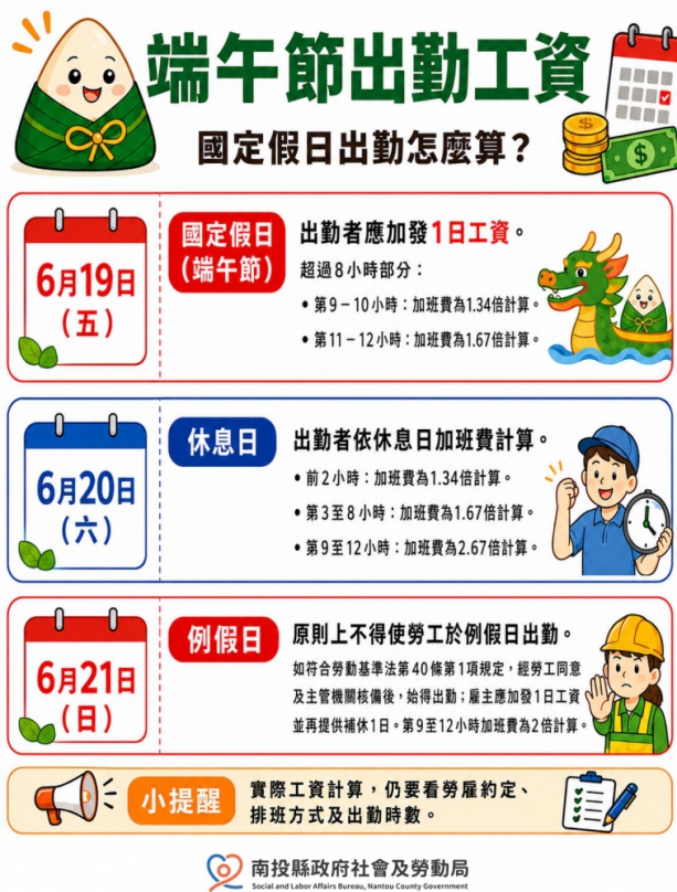 促進就業平等 歧視OUT